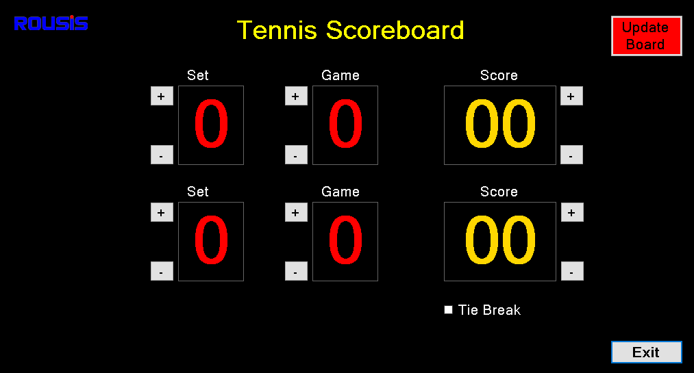 Tennis scoreboard PC software