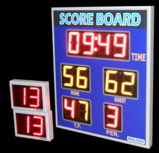 Basket scoreboard led